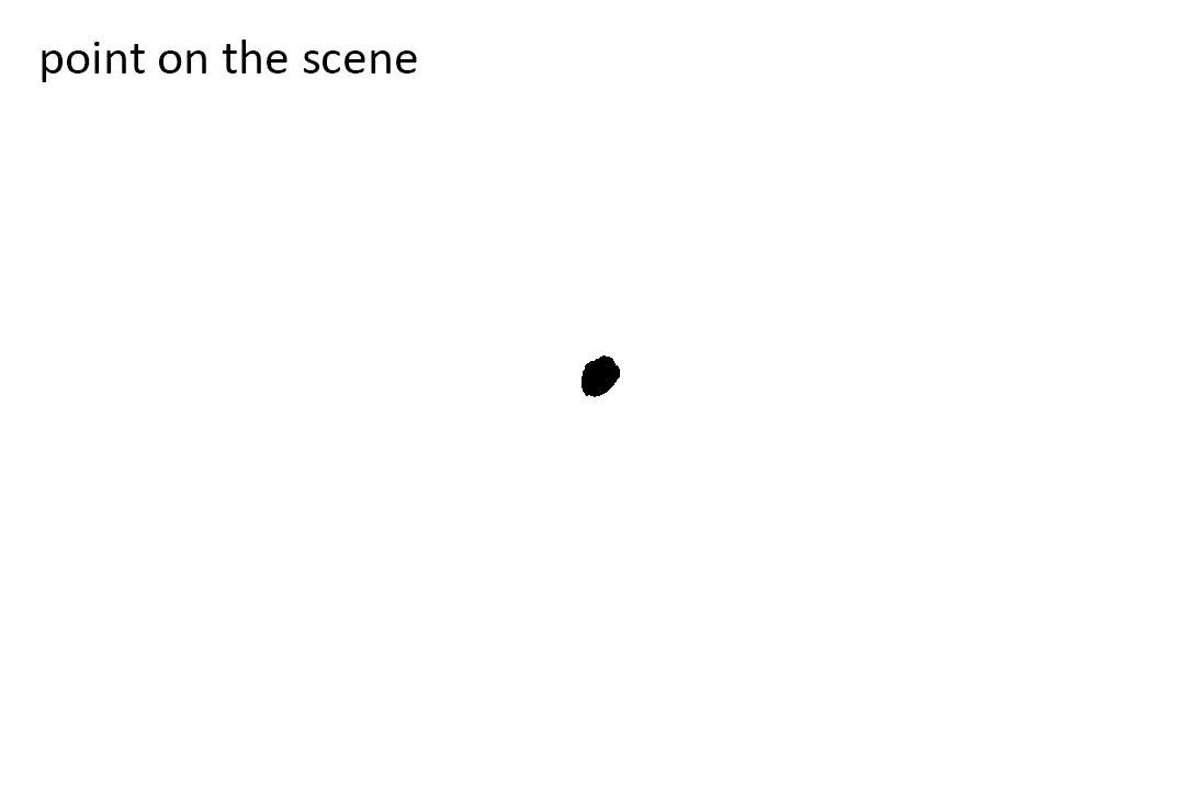 Escape production image 1